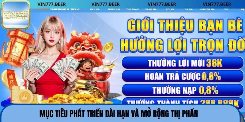 Mục tiêu phát triển dài hạn và mở rộng thị phần